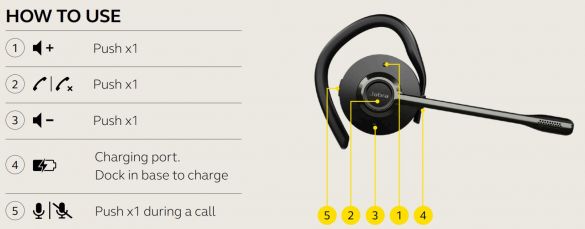 Jabra Engage 45 SE Convertible Headset