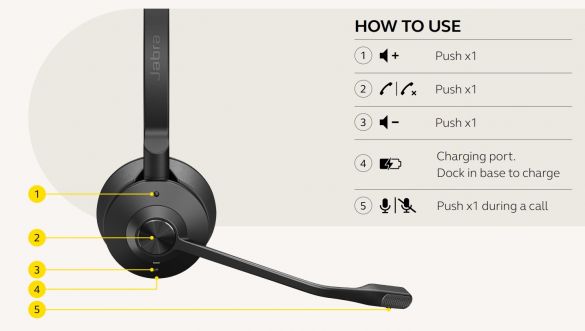 Jabra Engage 45 SE Mono Headset