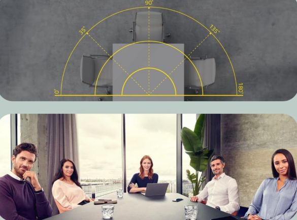 Jabra PanaCast 40 Video Bar System UC