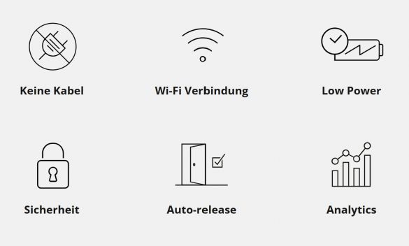 ROOMZ Experience Box EDU inkl subscription 1 Jahr ROOM-EDU	