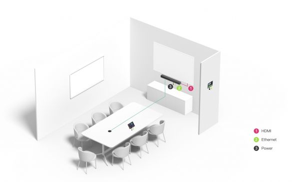 Yealink VCM35 Video Conferencing Microphone Wired