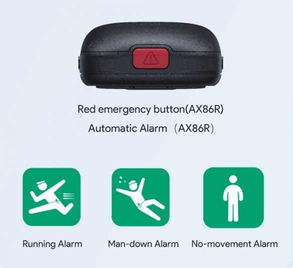 Alarmfunktionen AX86R