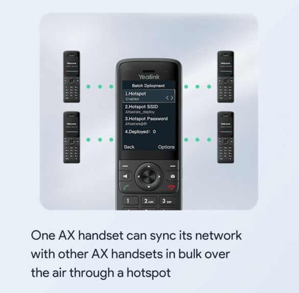 Over the Air Sync AX86R