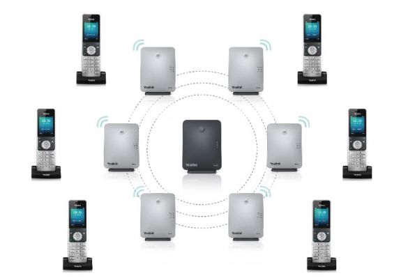 Yealink RT30 SIP DECT Repeater