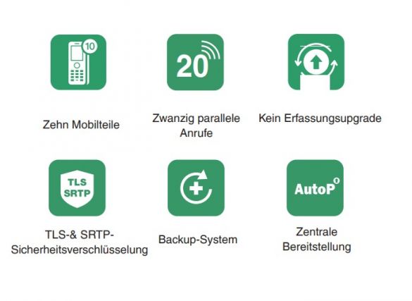 Yealink W79P DECT Basis + Mobilteil